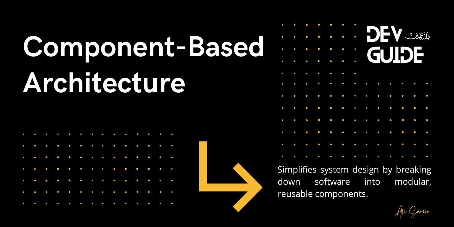 Component-Based Architecture