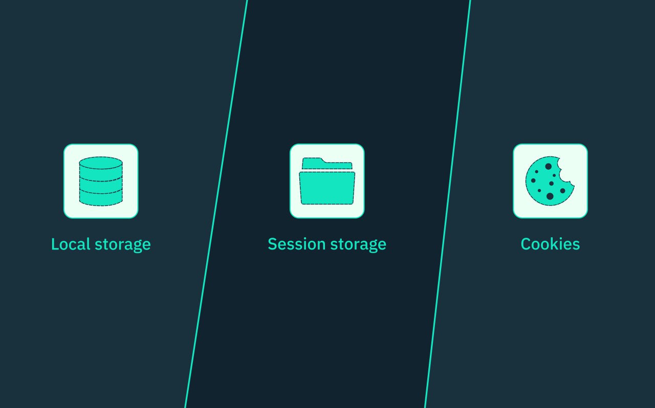 Local Storage vs Cookies vs Session Storage